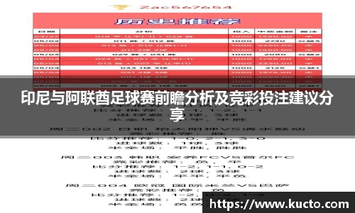 印尼与阿联酋足球赛前瞻分析及竞彩投注建议分享