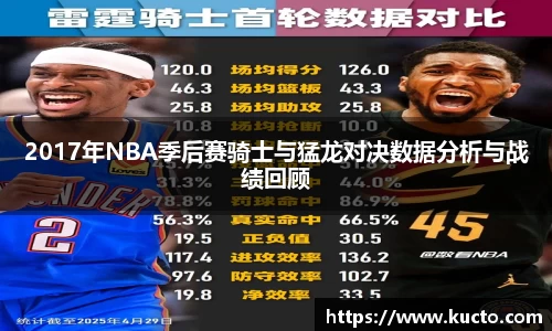 2017年NBA季后赛骑士与猛龙对决数据分析与战绩回顾