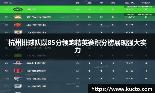 杭州排球队以85分领跑精英赛积分榜展现强大实力