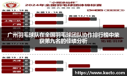 广州羽毛球队在全国羽毛球团队协作排行榜中荣获第九名的佳绩分析